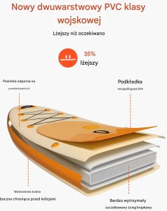 Halo-Fit Deska SUP pompowana 323x84x15cm z akcesoriami dla dorosłych 6