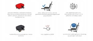 Gofrownica Dezal 301.5.1 7