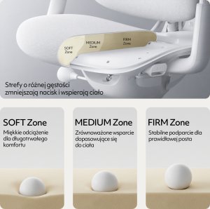 Krzesło biurowe LiberNovo Omni Dynamic Szare 10