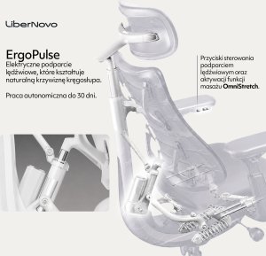 Krzesło biurowe LiberNovo Omni Dynamic Szare 11