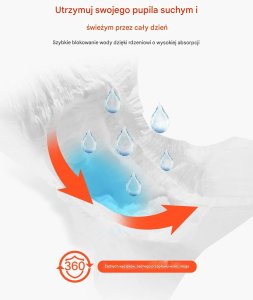 Snibbs Pieluchy dla psa suczki M 96 szt chłonne na cieczkę trening 4