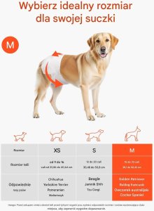 Snibbs Pieluchy dla psa suczki M 144 szt chłonne na cieczkę trening 3