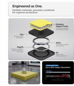 Spigen Etui Spigen Tough Armor MagSafe do       Samsung Galaxy S26 fioletowy 9