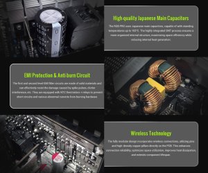 Zasilacz GameMax Gamemax | PSU | GS 750G WH | 750W | SFX | Full Modular| White 3
