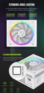 Zasilacz GameMax Gamemax | PSU | GS 750G WH | 750W | SFX | Full Modular| White 6