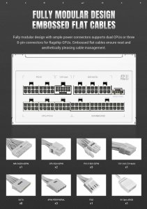 Zasilacz GameMax Gamemax | PSU | GS 750G WH | 750W | SFX | Full Modular| White 8