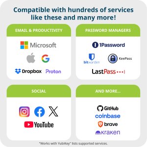Klucz zabezpieczający bankowość U2F Yubico YubiKey 5C USB-C 13