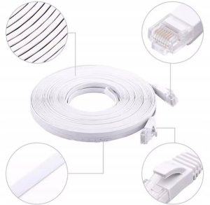 Cables to go Kabel Ethernet Cat6 U/UTP  płaski (slim)  RJ45  5m 2