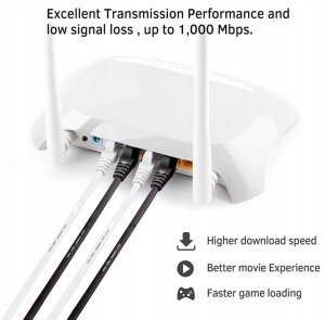 Cables to go Kabel Ethernet Cat6 U/UTP  płaski (slim)  RJ45  5m 5