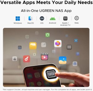 Serwer plików Ugreen UGREEN DH2300 2-bay NAS ARM A72+A53 Diskless EU + HDMI Cable 3