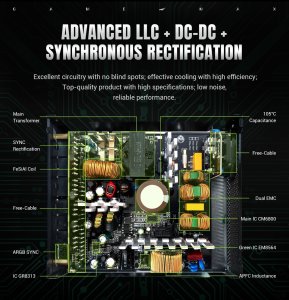Zasilacz GameMax Gamemax Power Supply, 80 PLUS, Gold | RGB 1050G | 1050 W 3