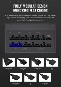 Zasilacz GameMax Gamemax Power Supply, 80 PLUS, Gold | RGB 1050G | 1050 W 9