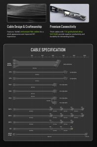 Zasilacz GameMax Gamemax Power Supply, 80 PLUS, Gold | RGB 1050G | 1050 W 10