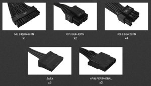 Zasilacz GameMax Gamemax Power Supply, 80 PLUS, Gold | GX 750GF | 750 W 2