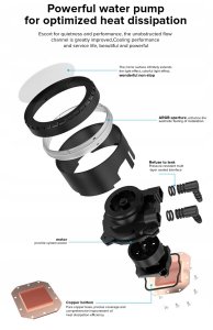Chłodzenie wodne GameMax Gamemax CPU Liquid Cooler | ICEBURG 120 WT | Intel, AMD 6