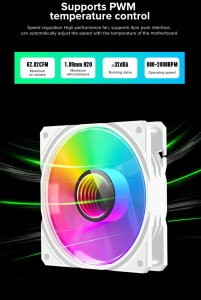 Chłodzenie wodne GameMax Gamemax CPU Liquid Cooler | ICEBURG 120 WT | Intel, AMD 7