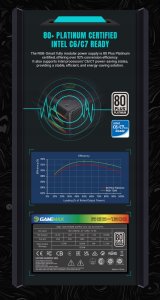 Zasilacz GameMax Gamemax Power Supply, 80 PLUS, Platinum | RGB PRO 1300P | 1300 W 3