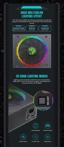 Zasilacz GameMax Gamemax Power Supply, 80 PLUS, Platinum | RGB PRO 1300P | 1300 W 7