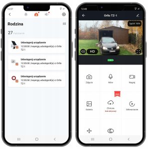 Kamera IP ORLLO ORLLO TZ1 MORO KAMERA IP ZEWNĘTRZNA OBROTOWA Z PANELEM SOLARNYM 3MPx 4G LTE 7