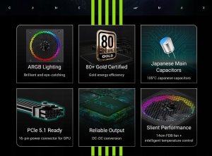 Zasilacz GameMax Gamemax PSU | GS 750G | 750 W | SFX | Full Modular 3