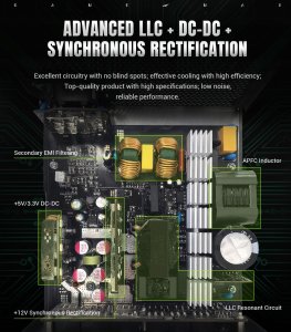 Zasilacz GameMax Gamemax PSU | GS 750G | 750 W | SFX | Full Modular 4