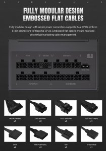 Zasilacz GameMax Gamemax PSU | GS 750G | 750 W | SFX | Full Modular 10