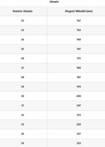 Martes Dziecięce buty Martes essentials DERUN JR light blue/pink rozmiar 32 8