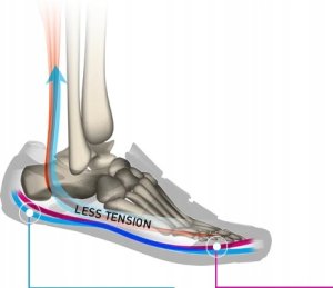 Shimano Buty Shimano SH-RC102 czarne 44 szosowe 3