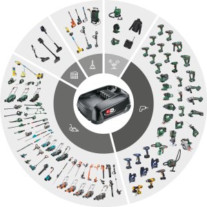 Steinel Akumulator Steinel 18V 2,5 Ah Bosch, MG3011 3