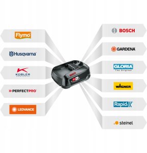 Steinel Akumulator Steinel 18V 2,5 Ah Bosch, MG3011 4