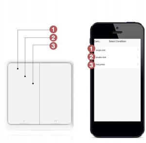 Tuya Pilot przycisk sceny TUYA SC12 ZigBee 2 kanały 6 SCEN 14