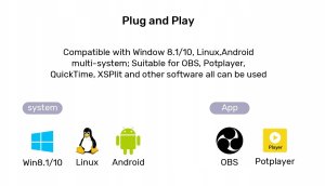 Adapter AV Unitek Rejestrator Video Grabber HDMI Unitek USB-C/A 2