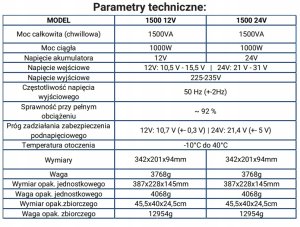 Przetwornica Volt PRZETWORNICA VOLT POLSKA SINUS PLUS 1500 12V / 230V 1000/1500W 10