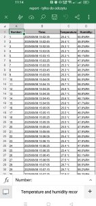 Unit Rejestrator danych temperatury i wilgotności A57BT (6935750557051) 6