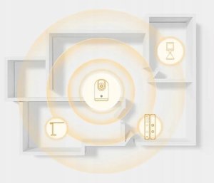 Kamera IP Xiaomi OBROTOWA KAMERA MONITORUJĄCA IP WiFi Xiaomi Smart Camera C500 Pro 5MPx 3K 12