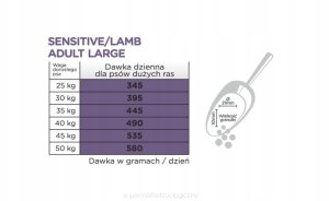 Arion ARION Original Sensitive Adult Large  12+3kg 2