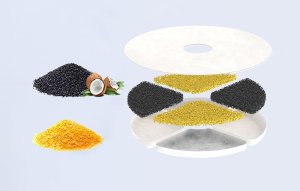 Headline Publishing Group Rojeco Filters for 2.5L Wireless Water Fountain 50 4