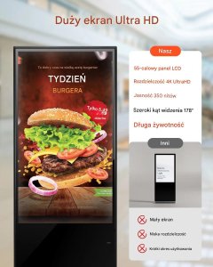 System interaktywny Kiosk multimedialny 139 cm 4K ekran dotykowy WiFi do reklamy 5