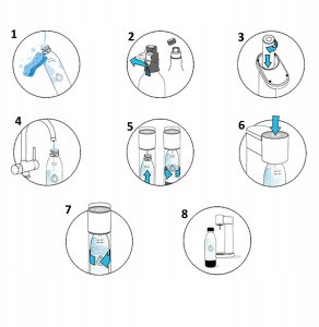 Saturator Dafi Saturator Dafi PushAir SATCZ1BS + Nabój z gazem CO2 + Butelka 0,7L + Syrop 6
