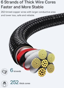 Kabel USB Kabel Baseus USB -A do USB-C 100W 2m, 480Mb/s, szybkie ładowanie 5