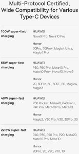 Kabel USB Kabel Baseus USB -A do USB-C 100W 2m, 480Mb/s, szybkie ładowanie 7