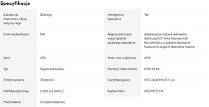 Ładowarka Baseus Ładowarka sieciowa szybka oryginalna ASOMETECH 67W, GaN, QC3.0, PD3.0 biała 5