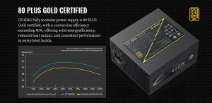 Zasilacz GameMax Gamemax PSU | GZ 850G | 850 W | Gold | Full Modular 2