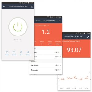 Ineox Gniazdo WiFi Smart Plug z gniazdami USB - Green Power SP1U 6