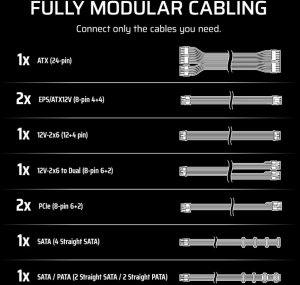 Zasilacz Zasilacz Corsair RM1000e 2025 1000W 80+ Platinum 9