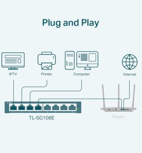 Switch TP-LINK TL-SG108E SWITCH 8 PORTÓW GIGABIT 1000MB/s 9