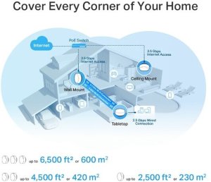 Router ROUTER TP-LINK DECO X50 MESH AX3000 WIFI 6 A/B/G/N/AC/AX 3000MB/S 3-PAK 10