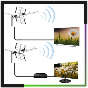 Antena RTV Antena zewnętrzna DVB-T2 UHF+VHF TAMDEL TAZ-08 2