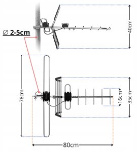 Antena RTV Antena zewnętrzna DVB-T2 UHF+VHF TAMDEL TAZ-08 9