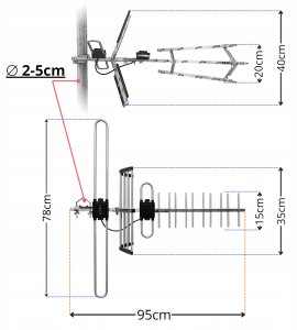 Antena RTV Antena zewnętrzna DVB-T2 UHF+VHF TAMDEL TAZ-19 7